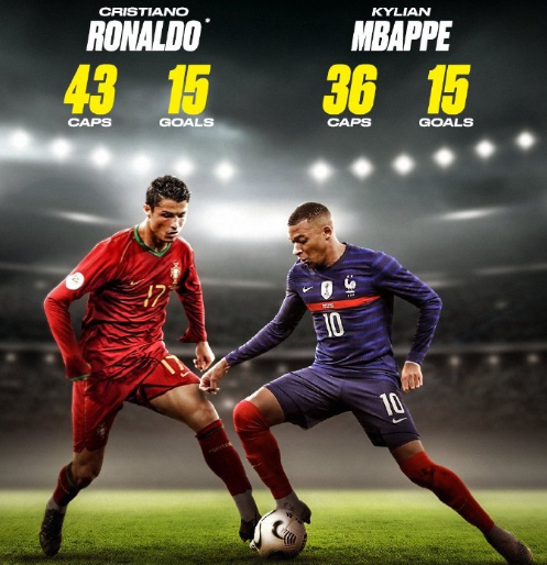 亚冠表现 亚冠表现