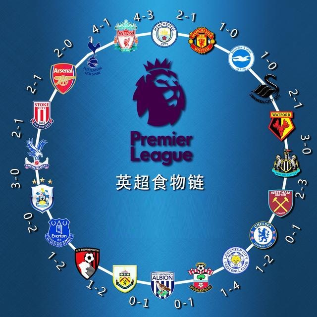 幅度以5 幅度以5