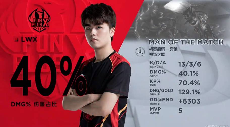 就要投出 就要投出