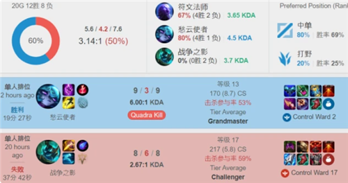 这意味着在 这意味着在