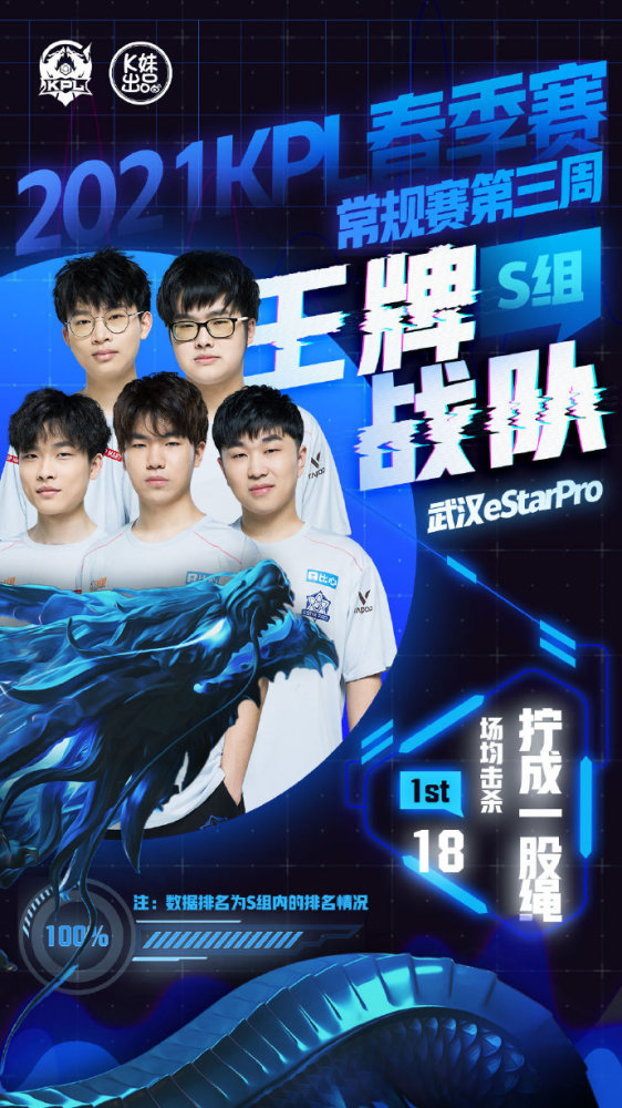 这一问题的 这一问题的