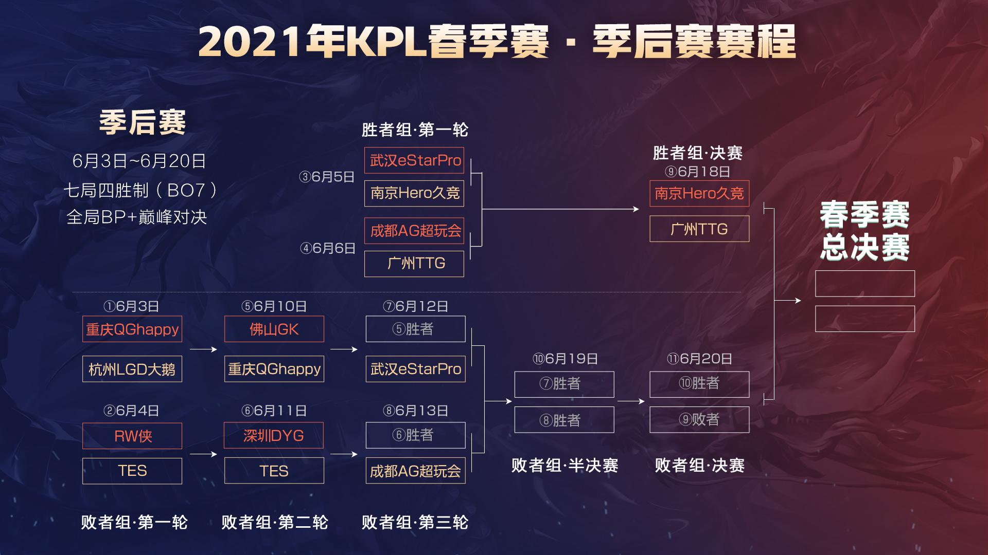 相关进球集 相关进球集