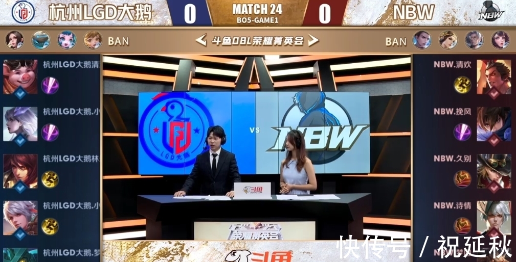 用显著