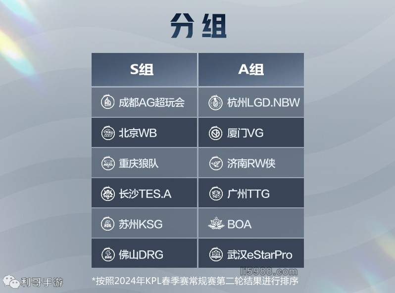 前锋线上